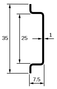 DIN rail Dimensions