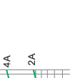 Breaking current characteristics curve of“gG” fuse links 2A~125A