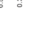 Breaking current characteristics curve of“gG” fuse links 2A~125A