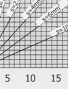 Losses In The Secondary Line