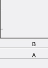 NH2 (Small volume), NH3 (Small volume)