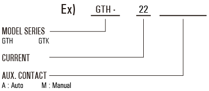 Model Reference