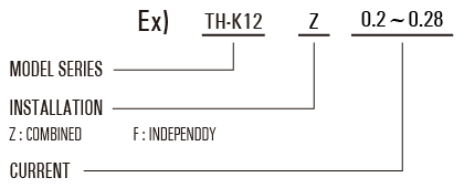 Model Reference