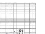 Time-current characteristics of 7.2KV fuse links