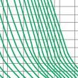 Time-current characteristics curve of (fast) fuse linksfor semiconductor protection