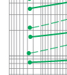 Time-current rang of  “gG” fuse links 2A~100A