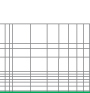 Time-current rang of  “gG” fuse links 4A~630A