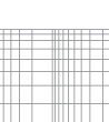 Time-current rang of  “gG” fuse links 4A~80A